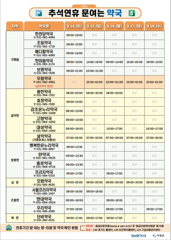 2024년 추석연휴 문여는 관내 의료기관·약국 안내1