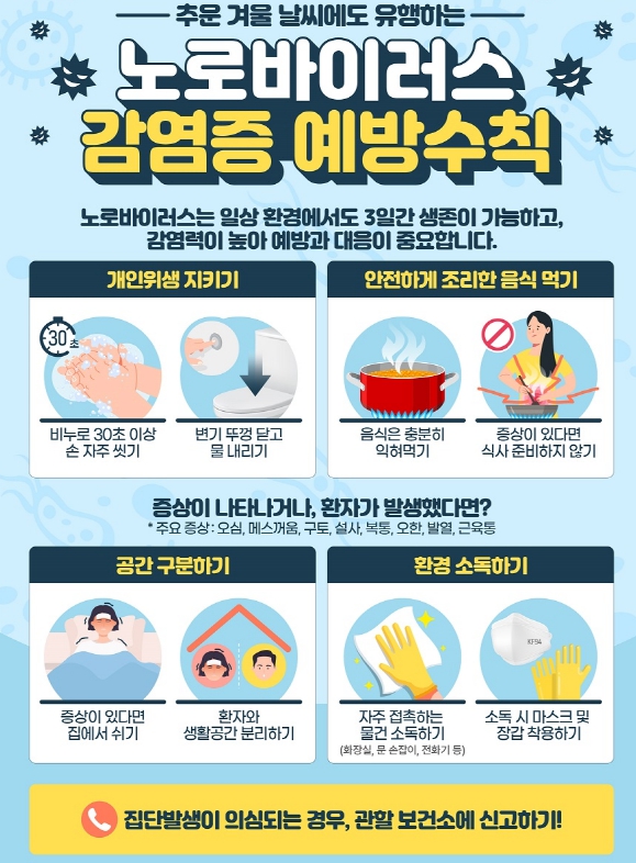 지금 우리가 알아야 하는 질병이야기 #19 노로바이러스감염증0