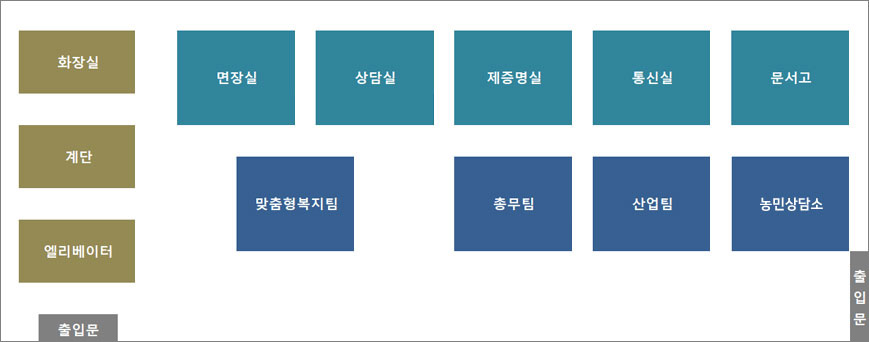 청사배치도 (1층)