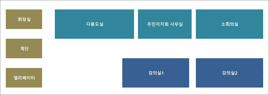 청사배치도 (2층)