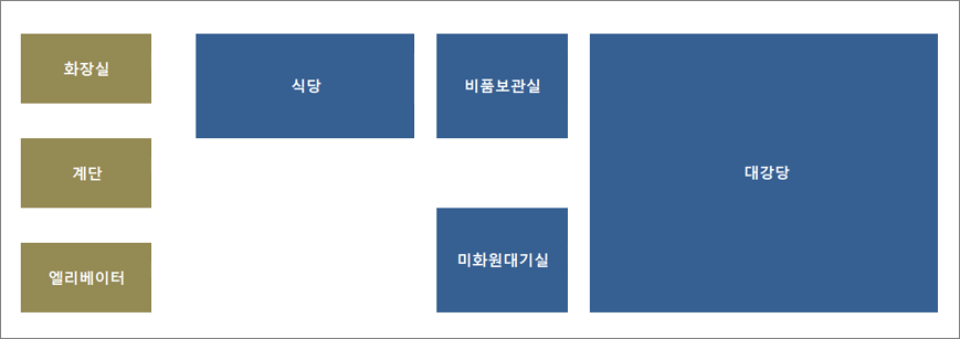 청사배치도 (3층)