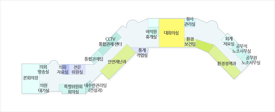 제1청사 3층 배치도, 자세한 내용은 하단 참고