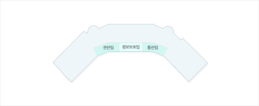 제1청사 4층 배치도, 자세한 내용은 하단 참고