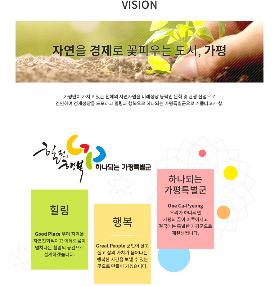 VISION - 자연을 경제로 꽃피우는 도시, 가평 가평만이 가지고 있는 천혜의 자연자원을 미래성장 동력인 문화 및 관광  산업으로 견인하여 경제성장을 도모하고 힐링과 행복으로 하나되는 가평특별군으로 거듭나고자 함.  / 힐링과 행복, 하나되는 가평특별군 - (힐링) Good Place 우리 지역을 자연친화적이고 여유로움이 넘쳐나는 힐링의 공간으로 설계하겠습니다. / (행복) Great People 군민이 살고 싶고 삶의 가치가 묻어나는 행복한 시간을 보낼 수 있는 곳으로 만들어 가겠습니다. / (하나되는 가평특별군) One Ga-Pyeong 우리가 하나되면 가평의 꿈이 이루어지고 결국에는 특별한 가평군으로 재탄생됩니다.  