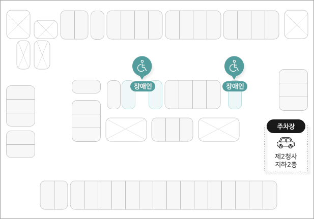 왼쪽에서 오른쪽 방향으로 주차 가능 수 2, 1, 4, 4, 4 있음 / 왼쪽 3, 2 하단 2, 15 자리 있음, 오른쪽 3, 제2청사 지하2층 주차장이 있음/ 가운데 세로 방향으로 1,3 있고 가로 방향으로 1,장애인전용 1, 장애인 전용1, 자리 4, 장애인 전용1 있음 / 아래 자리3 있음