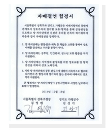 자매결연협정서 서울특별시 성북구와 경기도 가평군은 미래지향적인 동반자 관계로서 상호주의에 입각한 교류 협력을 통해 공동번영을 도모하고 양 자치단체간 친선과 우의를 돈독히 하기위하여 다음과 같이 자매결연을 합의한다. 1. 양 자치단체는 행정 문화 체육 등 폭넓은 교류를 통하여 상호 이해를 증진하고 우의를 돈독히 한다. 2. 양 자치단체는 공무원, 민간단체, 청소년 교류 활동을 적극 지원한다. 3. 양 자치단체는 지역경제 활성화를 위한 정보교환 및 협력 증진을 위하여 상호 노력한다. 4. 기타 양 자치단체의 공동 관심사에 대하여 지속적으로 협조해나가면서 본 협정서에 열거하지 않는 분야에 대해서도 상호 적극 지원한다. 본 협정서는 양 자치단체장이 공동서명하고 서명한 날로부터 효력이 발생한다. 2014년 12월 18일 서울특별시 성북구청장 김영배 경기도 가평군수 김성기