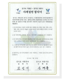 경기도 가평군 경기도 과천시 자매결연 협약서 경기도 가평군과 경기도 과천시는 미래지향적인 동반자관계로서 상호주의에 입각한 교류 협력을 통해 공동번영을 도모하고 양 자치단체 간 친선과 우의를 돈독하기 위하여 다음과 같이 자매결연을 체결한다. 1. 양 자치단체는 긴밀한 유대와 협조 체제를 갖고 행정, 경제, 문화, 교육, 체육, 관광, 농업 등 폭넓은 교류를 통하여 상호이해를 증진하고 우의를 돈독히 한다. 2. 양 자치단체는 공무원, 청소년, 민간단체 교류활동을 적극 지원한다. 3. 양 자치단체는 지역경제 활성화를 위한 정보교환 및 협력증진을 위해 상호 노력하고 지역 주민의 교류활동을 적극 지원한다. 4. 그밖의 양 자치단체의 공동 관심사에 대하여 지속적으로 협조해 나가면서 본 협약서에 열거하지 않은 분야에 대해서도 상호 적극 지원한다. 본 협략서는 양 자치단체장이 공동 서명하고 서명한 날로부터 효력이 발생한다. 2016년 7월 29일 경기도 가평군수 김성기 경기도 과천시장 신계용